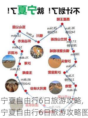 宁夏自由行6日旅游攻略,宁夏自由行6日旅游攻略图