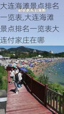 大连海滩景点排名一览表,大连海滩景点排名一览表大连付家庄在哪