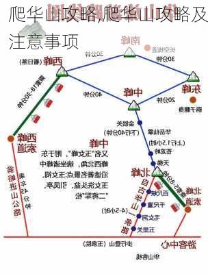 爬华山攻略,爬华山攻略及注意事项