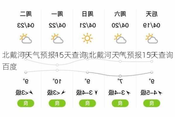 北戴河天气预报15天查询,北戴河天气预报15天查询百度