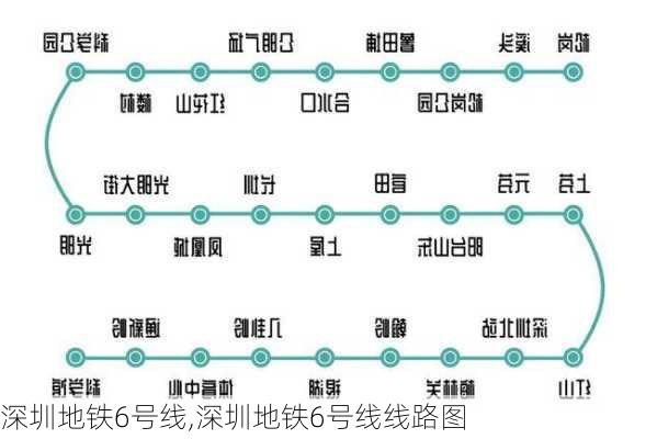 深圳地铁6号线,深圳地铁6号线线路图