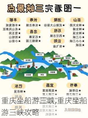 重庆坐船游三峡,重庆坐船游三峡攻略