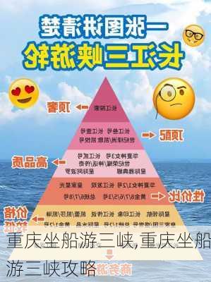 重庆坐船游三峡,重庆坐船游三峡攻略