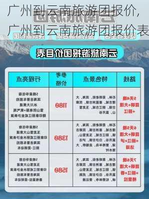 广州到云南旅游团报价,广州到云南旅游团报价表