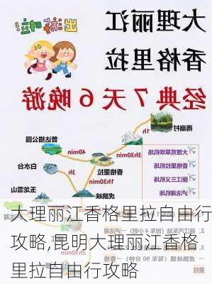 大理丽江香格里拉自由行攻略,昆明大理丽江香格里拉自由行攻略