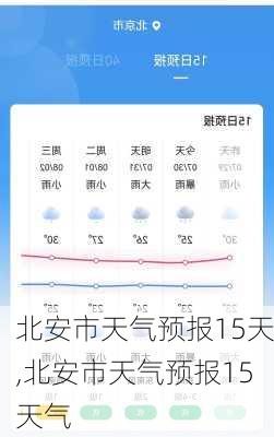 北安市天气预报15天,北安市天气预报15天气