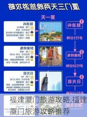 福建厦门旅游攻略,福建厦门旅游攻略推荐