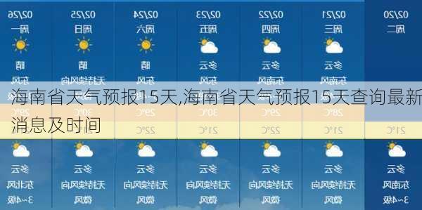 海南省天气预报15天,海南省天气预报15天查询最新消息及时间