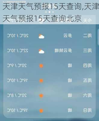 天津天气预报15天查询,天津天气预报15天查询北京