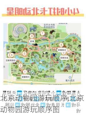 北京动物园游玩顺序,北京动物园游玩顺序图