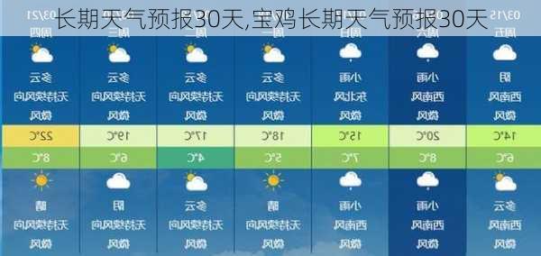 长期天气预报30天,宝鸡长期天气预报30天