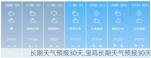 长期天气预报30天,宝鸡长期天气预报30天