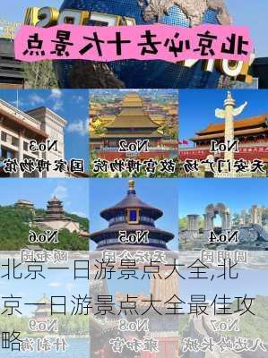 北京一日游景点大全,北京一日游景点大全最佳攻略