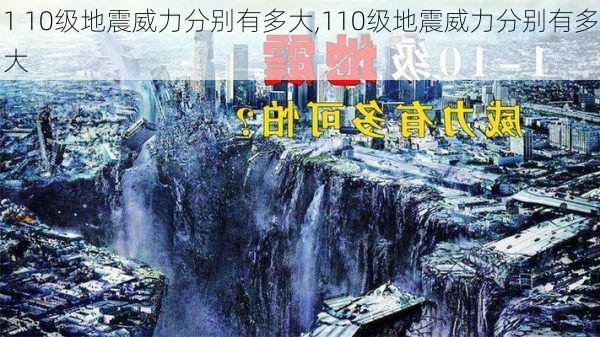 1 10级地震威力分别有多大,110级地震威力分别有多大