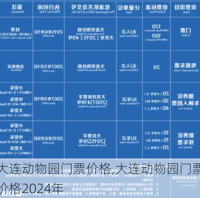 大连动物园门票价格,大连动物园门票价格2024年