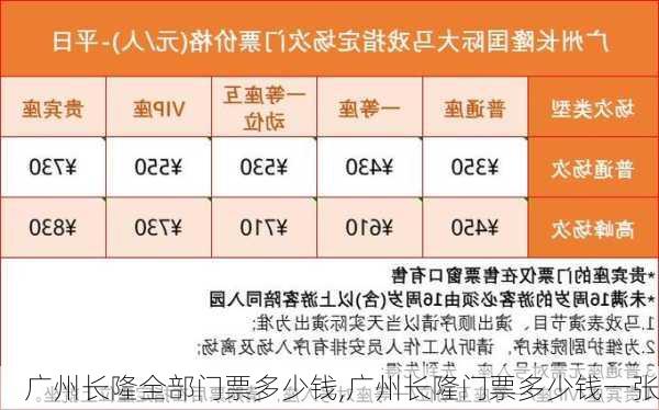 广州长隆全部门票多少钱,广州长隆门票多少钱一张