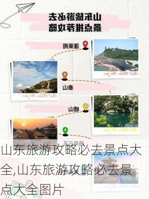 山东旅游攻略必去景点大全,山东旅游攻略必去景点大全图片