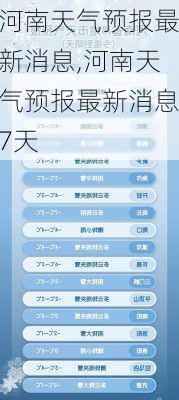 河南天气预报最新消息,河南天气预报最新消息7天