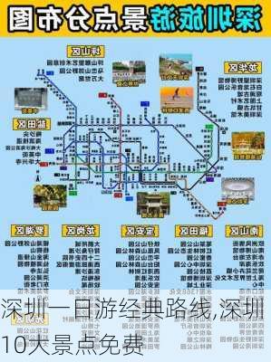 深圳一日游经典路线,深圳10大景点免费