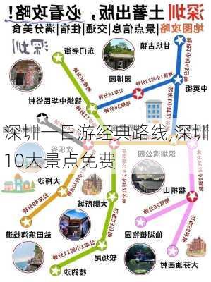 深圳一日游经典路线,深圳10大景点免费