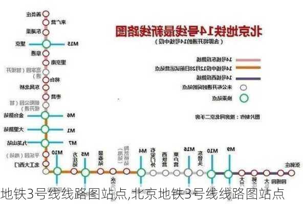 地铁3号线线路图站点,北京地铁3号线线路图站点