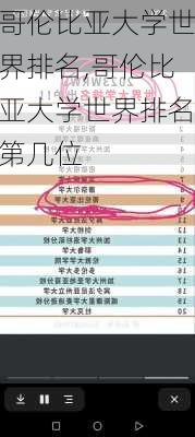 哥伦比亚大学世界排名,哥伦比亚大学世界排名第几位