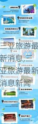 三亚旅游最新消息,三亚旅游最新消息新闻