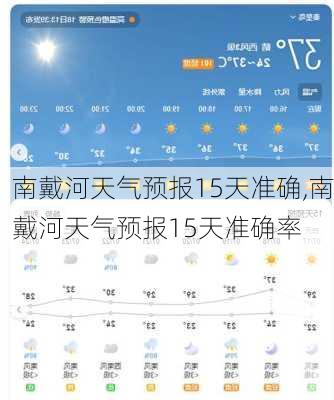 南戴河天气预报15天准确,南戴河天气预报15天准确率