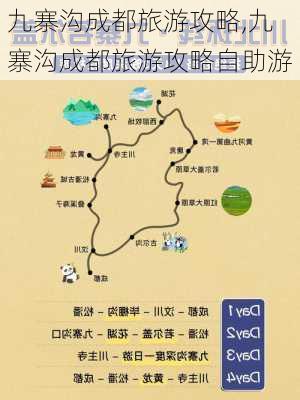 九寨沟成都旅游攻略,九寨沟成都旅游攻略自助游