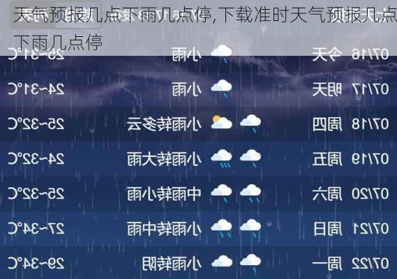 天气预报几点下雨几点停,下载准时天气预报几点下雨几点停