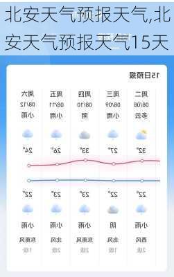 北安天气预报天气,北安天气预报天气15天