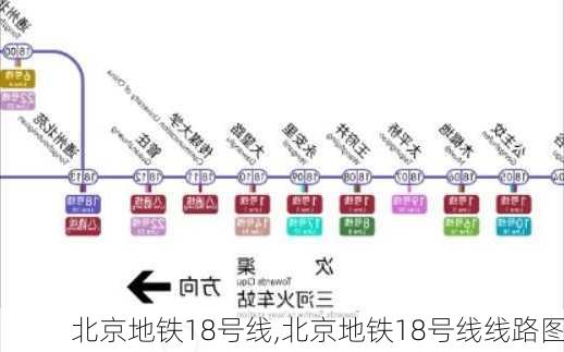 北京地铁18号线,北京地铁18号线线路图