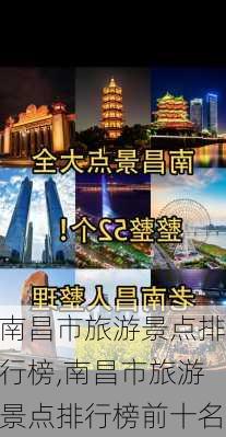 南昌市旅游景点排行榜,南昌市旅游景点排行榜前十名