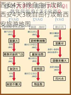 西安4天3晚自由行攻略,西安4天3晚自由行攻略西安旅游地图