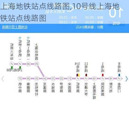 上海地铁站点线路图,10号线上海地铁站点线路图