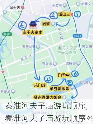 秦淮河夫子庙游玩顺序,秦淮河夫子庙游玩顺序图