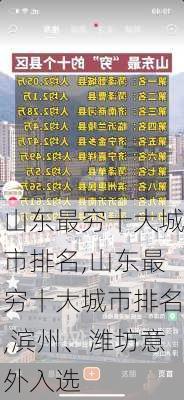 山东最穷十大城市排名,山东最穷十大城市排名,滨州、潍坊意外入选