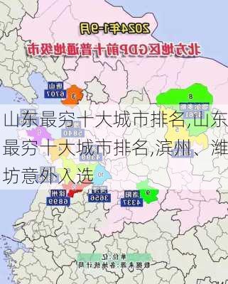 山东最穷十大城市排名,山东最穷十大城市排名,滨州、潍坊意外入选