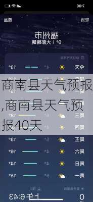 商南县天气预报,商南县天气预报40天