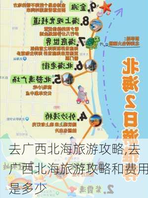 去广西北海旅游攻略,去广西北海旅游攻略和费用是多少