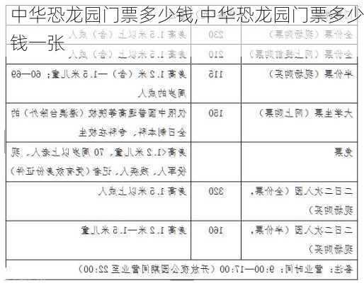 中华恐龙园门票多少钱,中华恐龙园门票多少钱一张