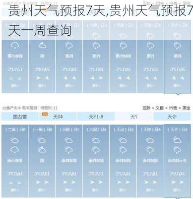 贵州天气预报7天,贵州天气预报7天一周查询