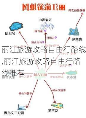 丽江旅游攻略自由行路线,丽江旅游攻略自由行路线推荐