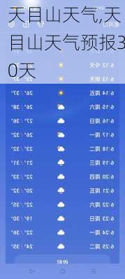 天目山天气,天目山天气预报30天