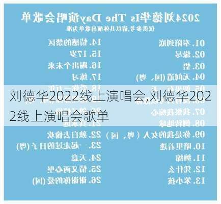 刘德华2022线上演唱会,刘德华2022线上演唱会歌单