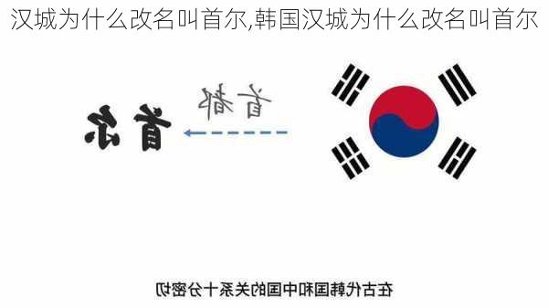 汉城为什么改名叫首尔,韩国汉城为什么改名叫首尔