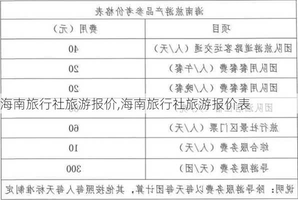 海南旅行社旅游报价,海南旅行社旅游报价表