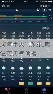 鹰潭市天气预报,鹰潭市天气预报