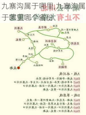 九寨沟属于哪里,九寨沟属于哪里哪个省份