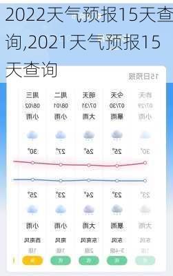 2022天气预报15天查询,2021天气预报15天查询